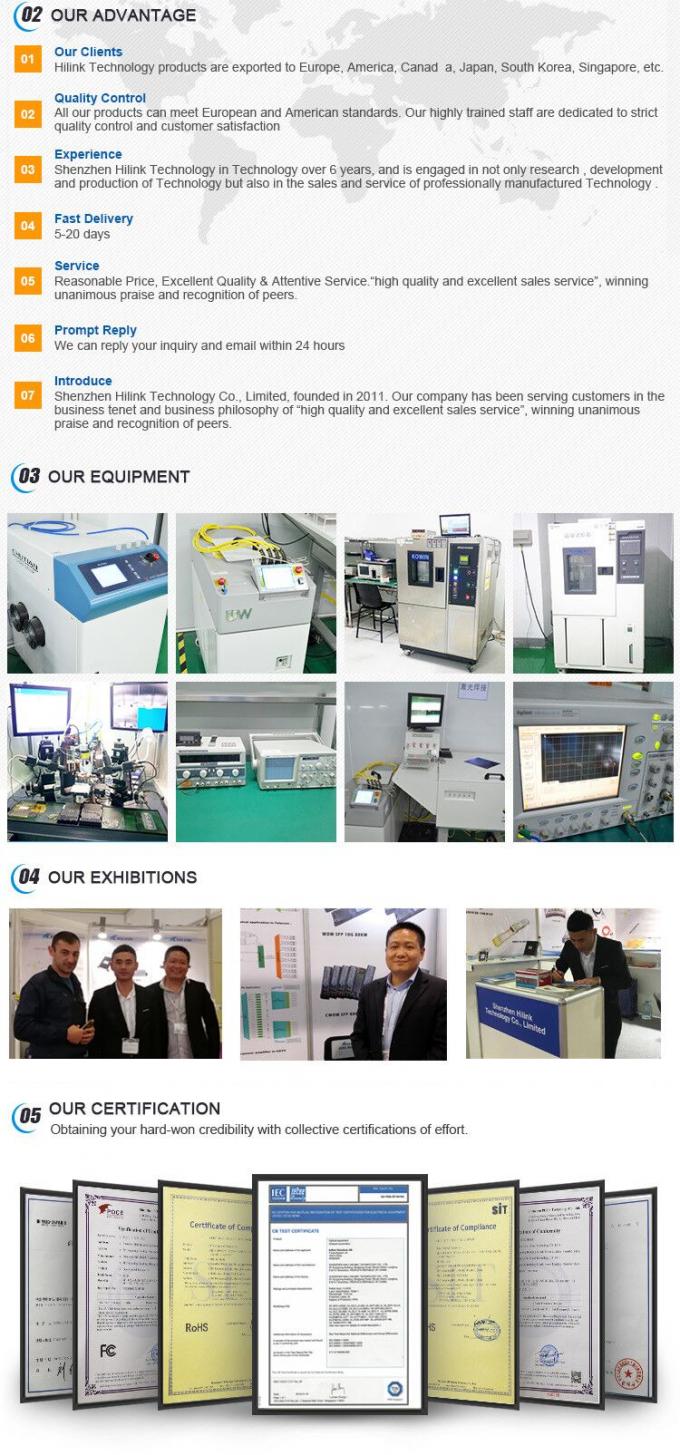 QSFP 40G ZR4 100KM 1550nm 40Gb/s QSFP+ Приемник дуплексный LC оптический модуль DOM 3