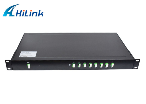 2x8CH DWDM MUX DEMUX 1U 19